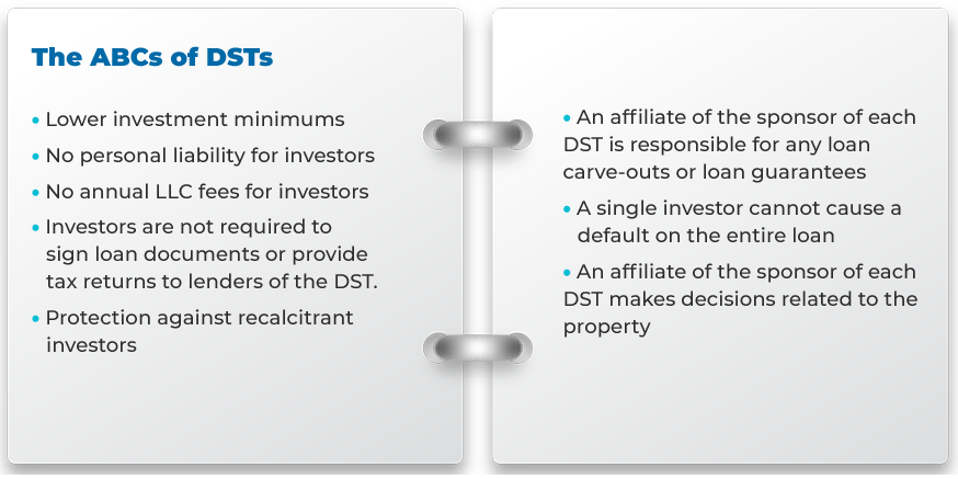 ABC-DST